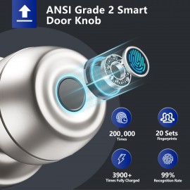 Fingerprint Door Lock,Smart Door Knob,Biometric Door knob with App Control,Easy to Install,Up to 20 Thumbs,Suitable for Bedrooms,Cloakroom,Garage,Offices,Hotels (Matte Black)-Without battery