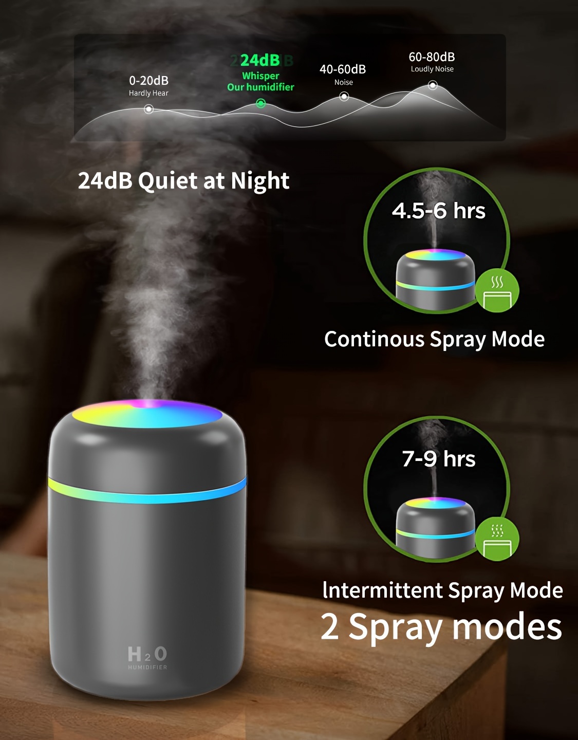 300ml colorful humidifier for home office details 0