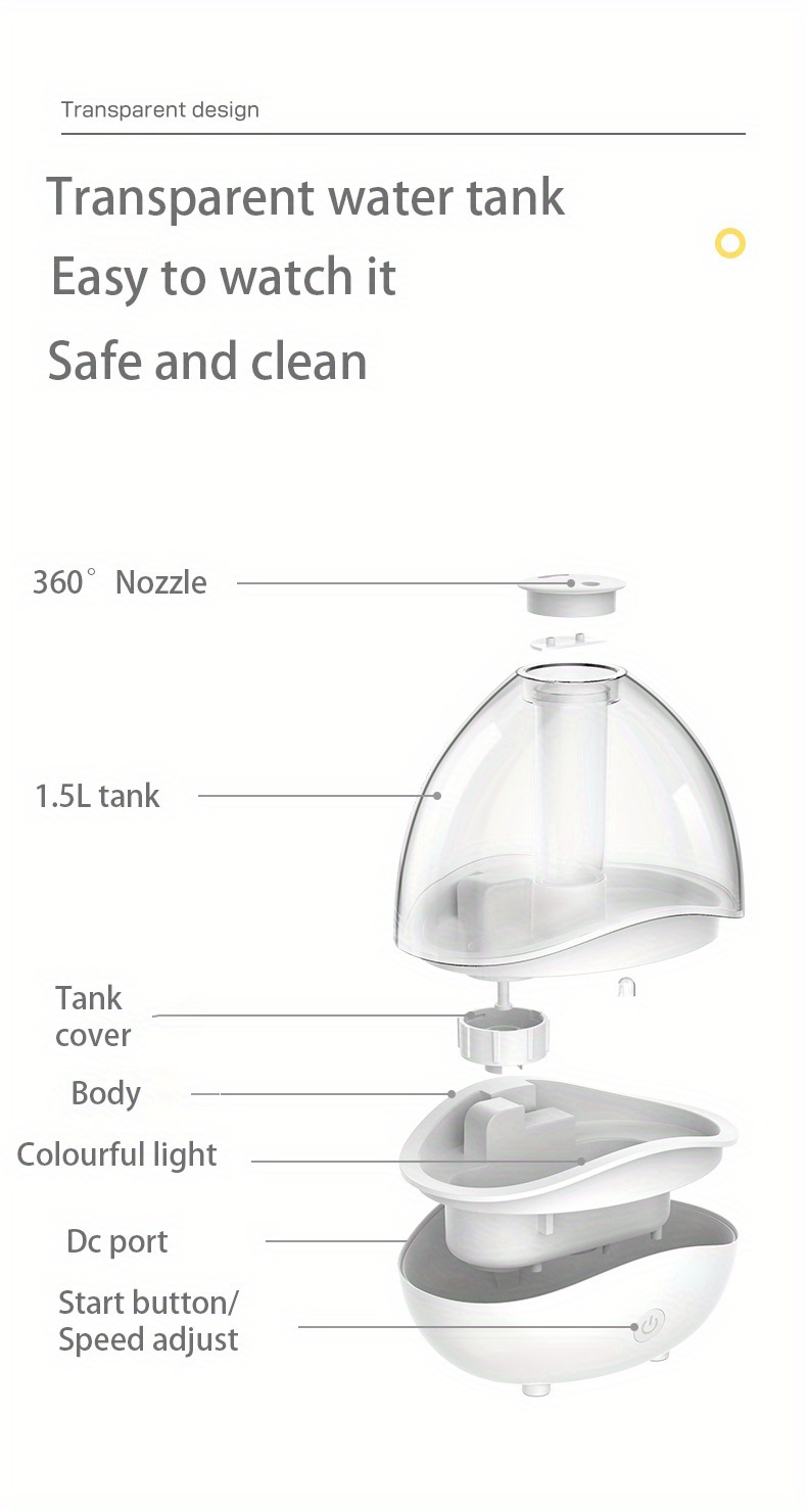 1 5l large capacity clear water tank humidifier 360 degree nozzle portable cool mist usb 7 colors glow in the dark ultrasonic h2o air humidifier aromather details 12