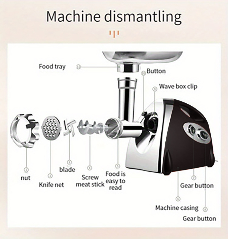 us plug 11pcs fully automatic stainless steel meat grinder meat grinder electric with 1 meat grinder tray 3 cutting plates sausage pusher food pusher mixing and chopping tips and kubbe kit powerful stainless steel mincers for kitchen details 0