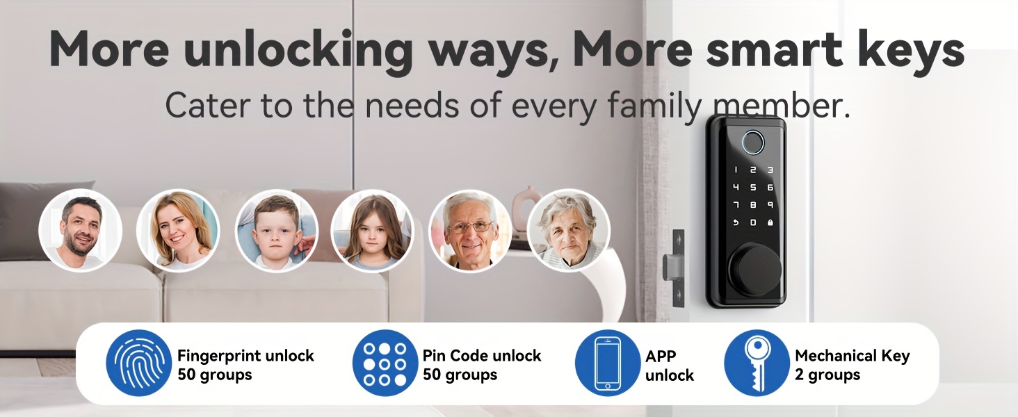 BULIST Smart Lock, Fingerprint Door Lock, Keyless Entry Door Lock, Touchscreen-Backlit Keypad Deadbolt - Tuya APP Full Control, Easy Installation and Programming - Black(Sales only in North America) details 0