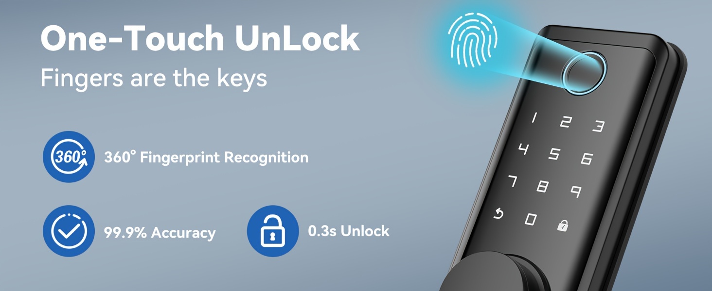 BULIST Smart Lock, Fingerprint Door Lock, Keyless Entry Door Lock, Touchscreen-Backlit Keypad Deadbolt - Tuya APP Full Control, Easy Installation and Programming - Black(Sales only in North America) details 1